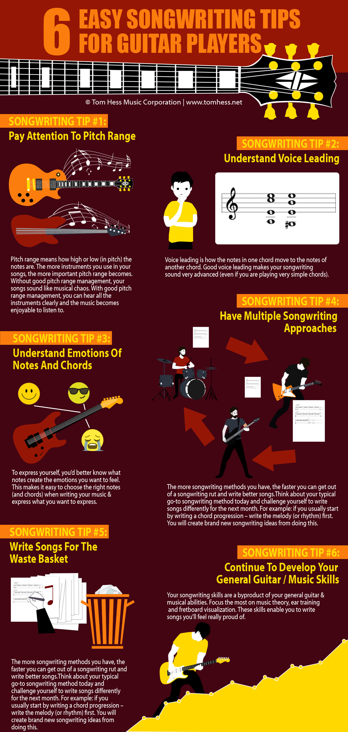 How To Write Songs On Guitar Songwriting For Guitar Tips