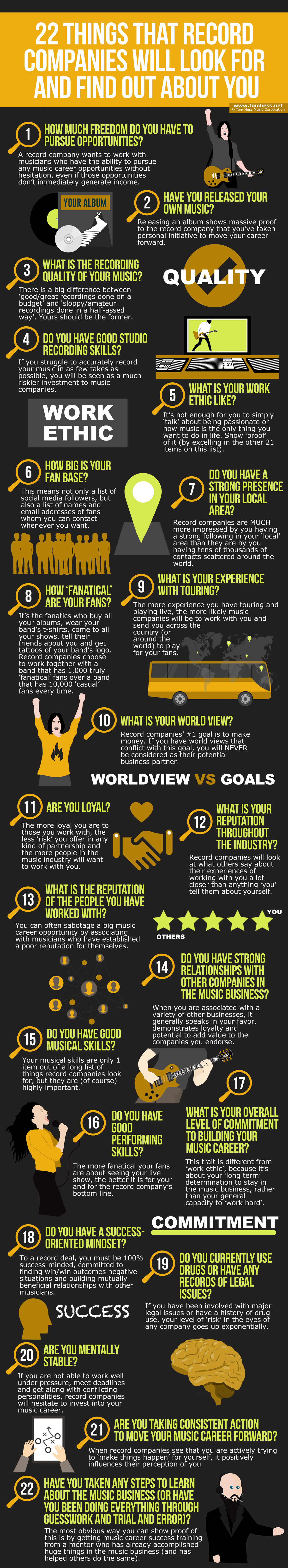 22 Things That Record Companies Will Look For And Find Out About You