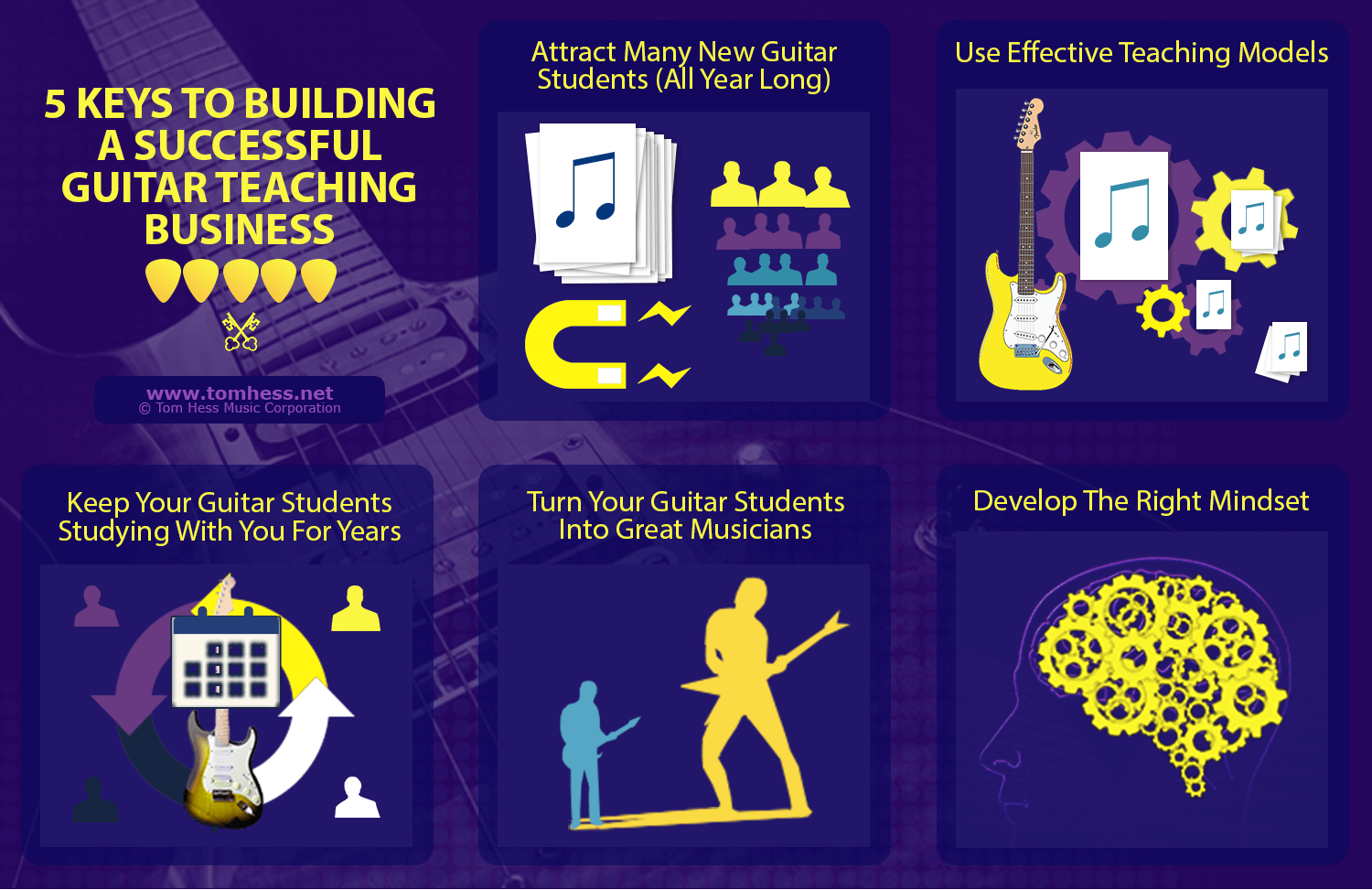 5 Keys To Building A Succesfull Guitar Teaching Business