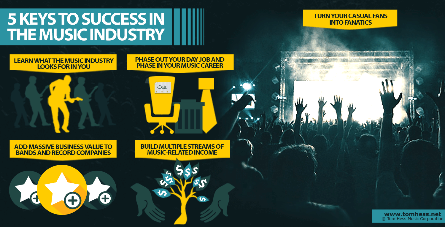 5 Keys To Success In The Music Industry