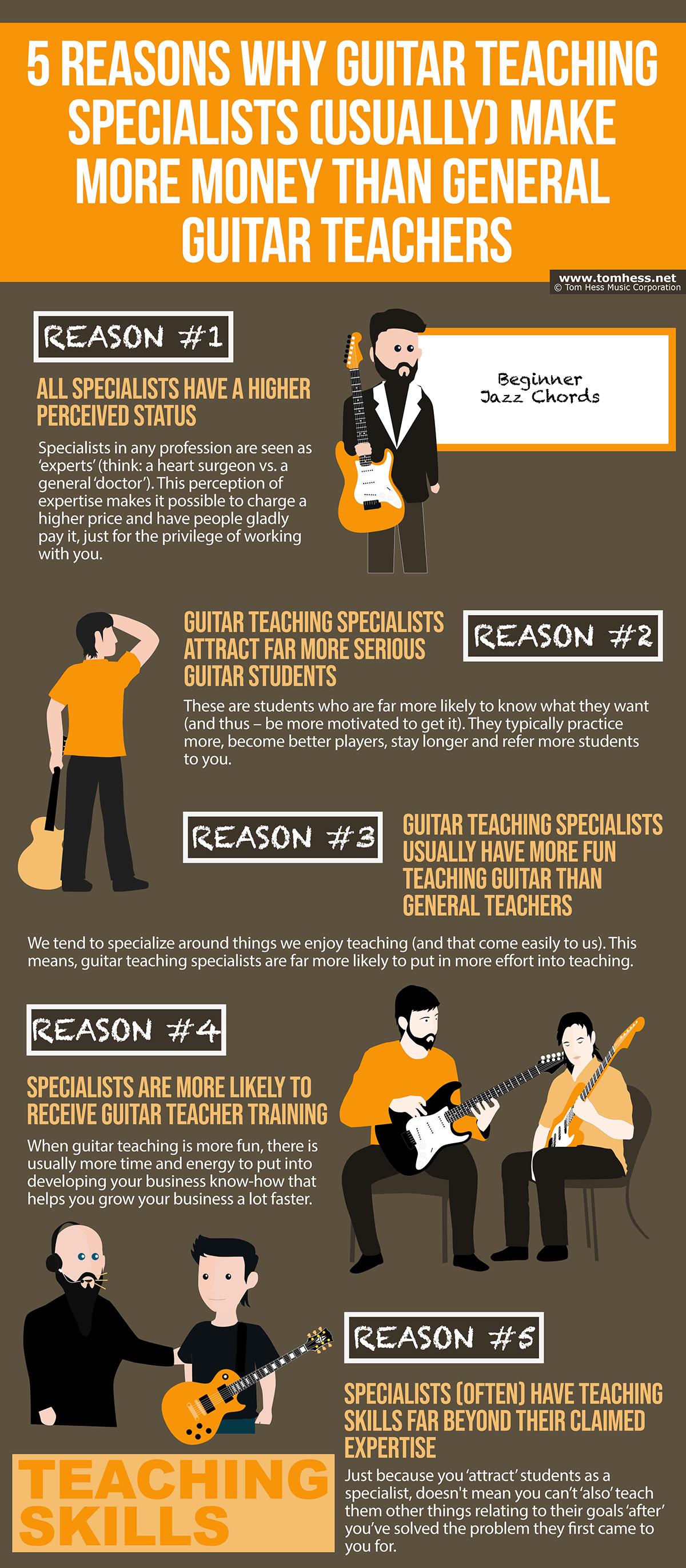5 Reasons Guitar Teaching Specialists Make More Money
