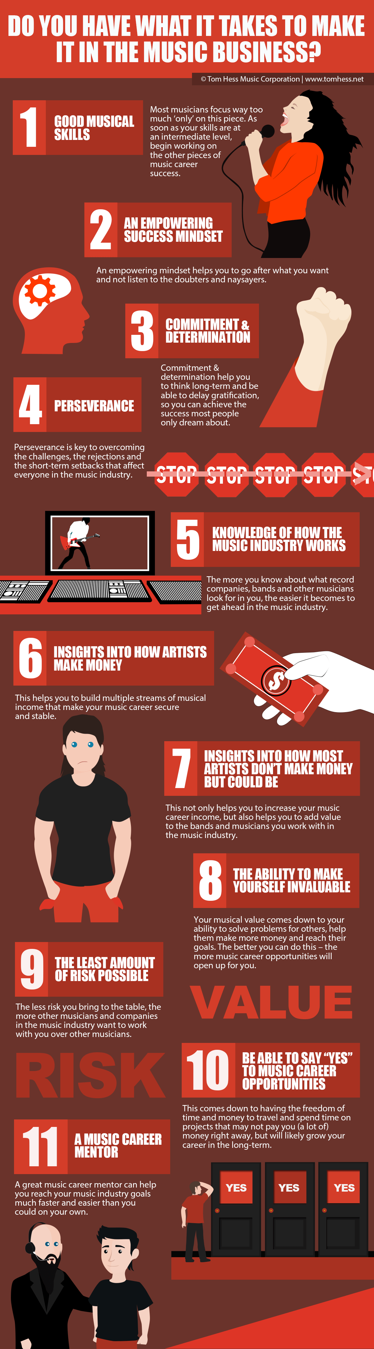 Can I become successful in the music business