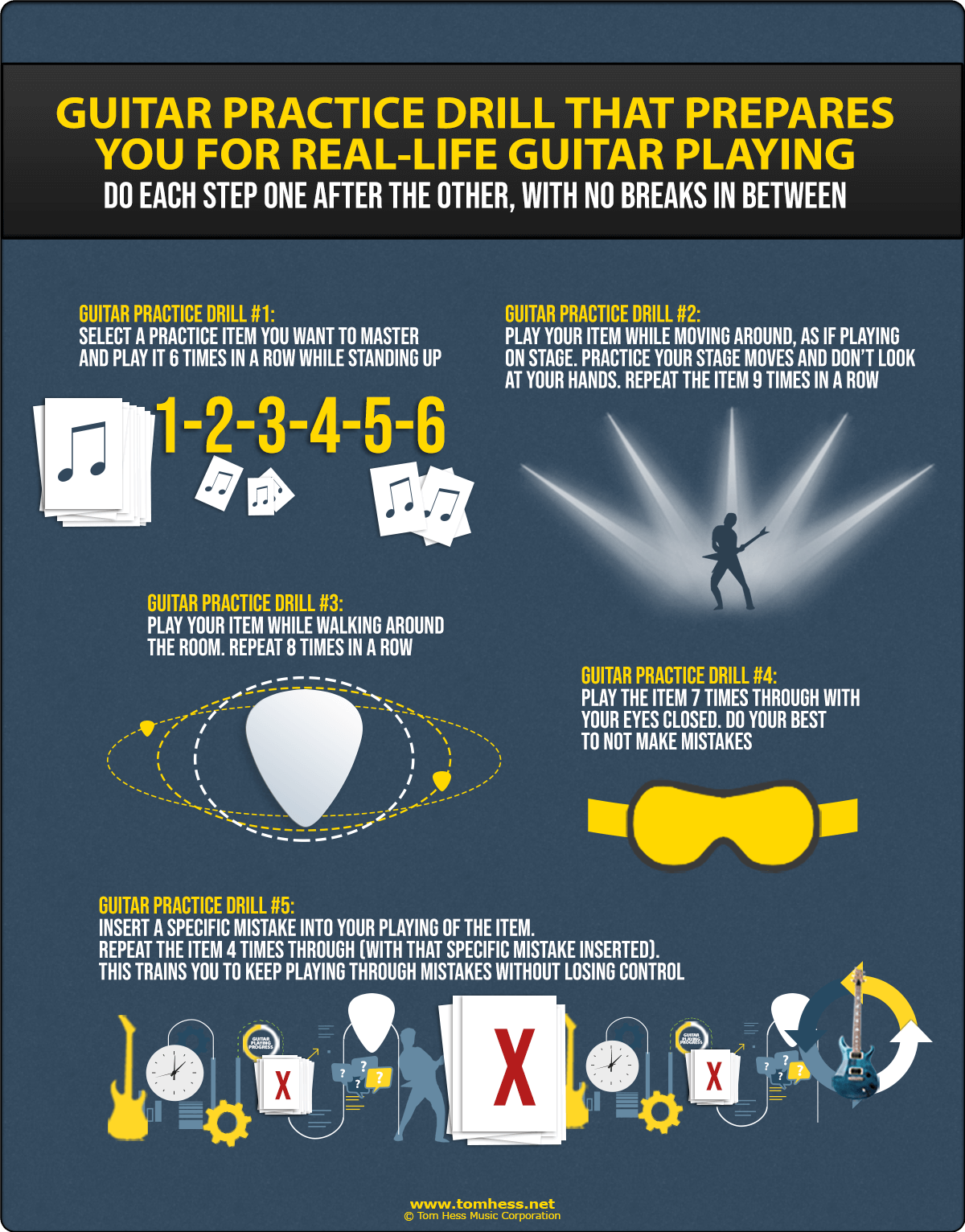 Guitar Practice Drill For Real Life Guitar Playing