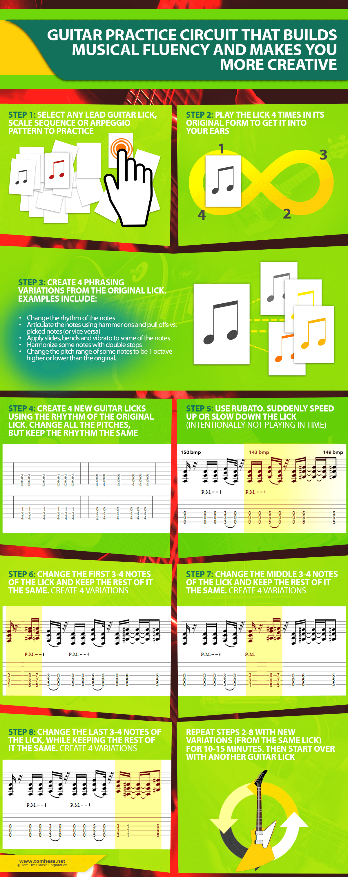 Guitar Practice Strategy That Improves Your Playing Fast