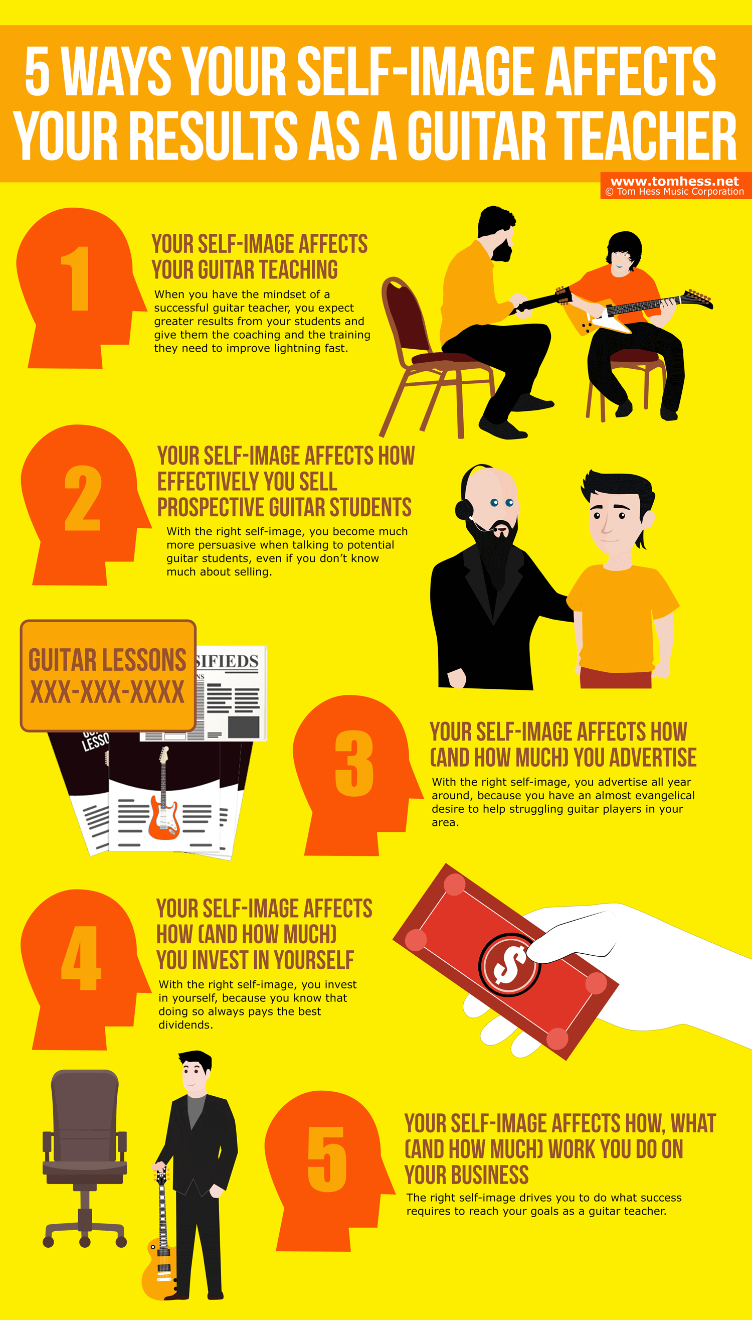 5 Ways Your Self-Image Affects Your Results As A Guitar Teacher