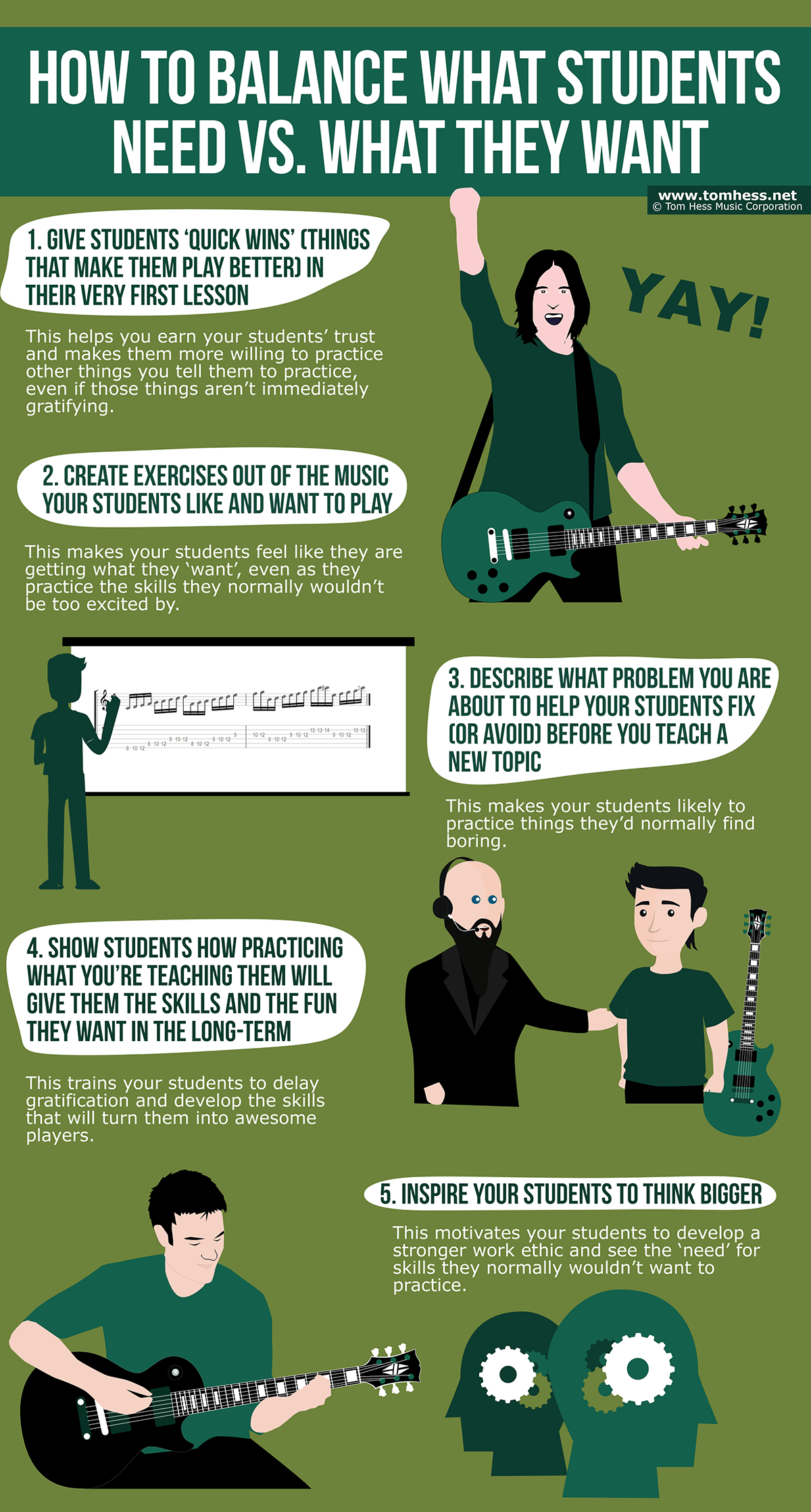 How To Balance What Students Need Vs What They Want