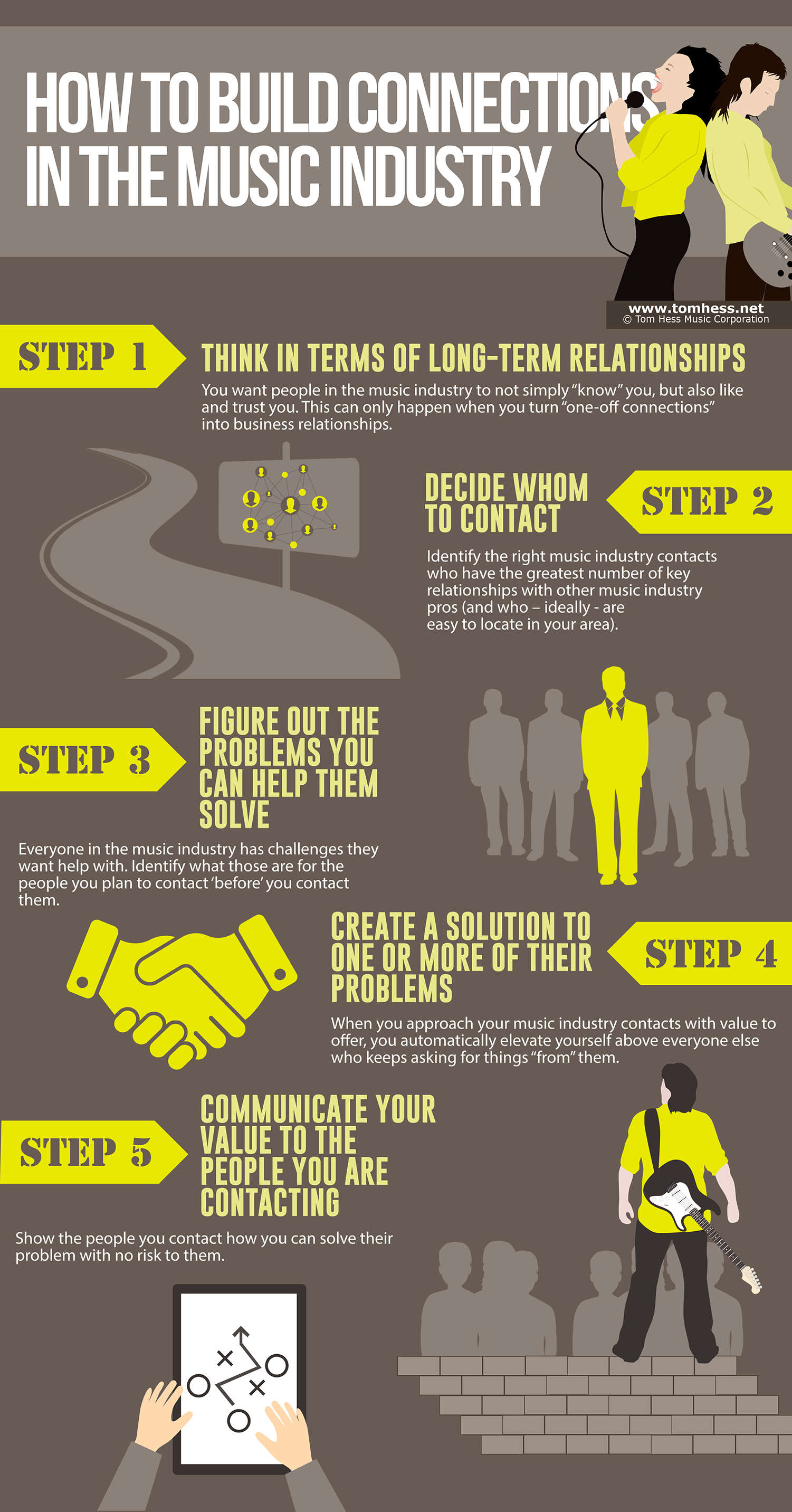 Find music industry connections