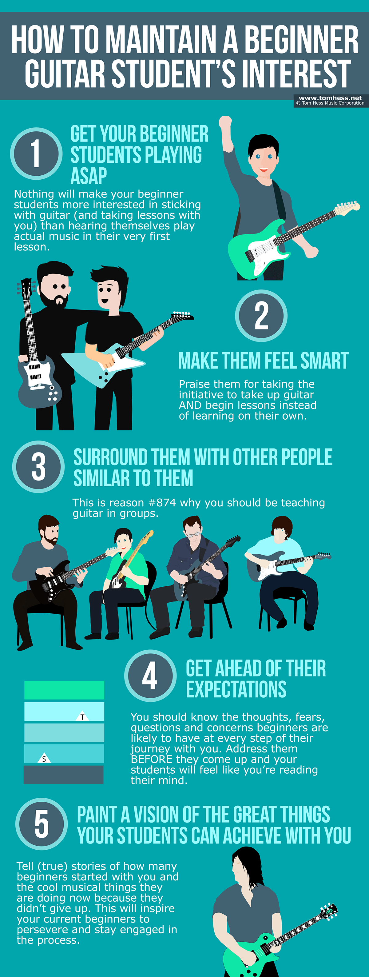 How To Maintain A Beginner Guitar Student Interest