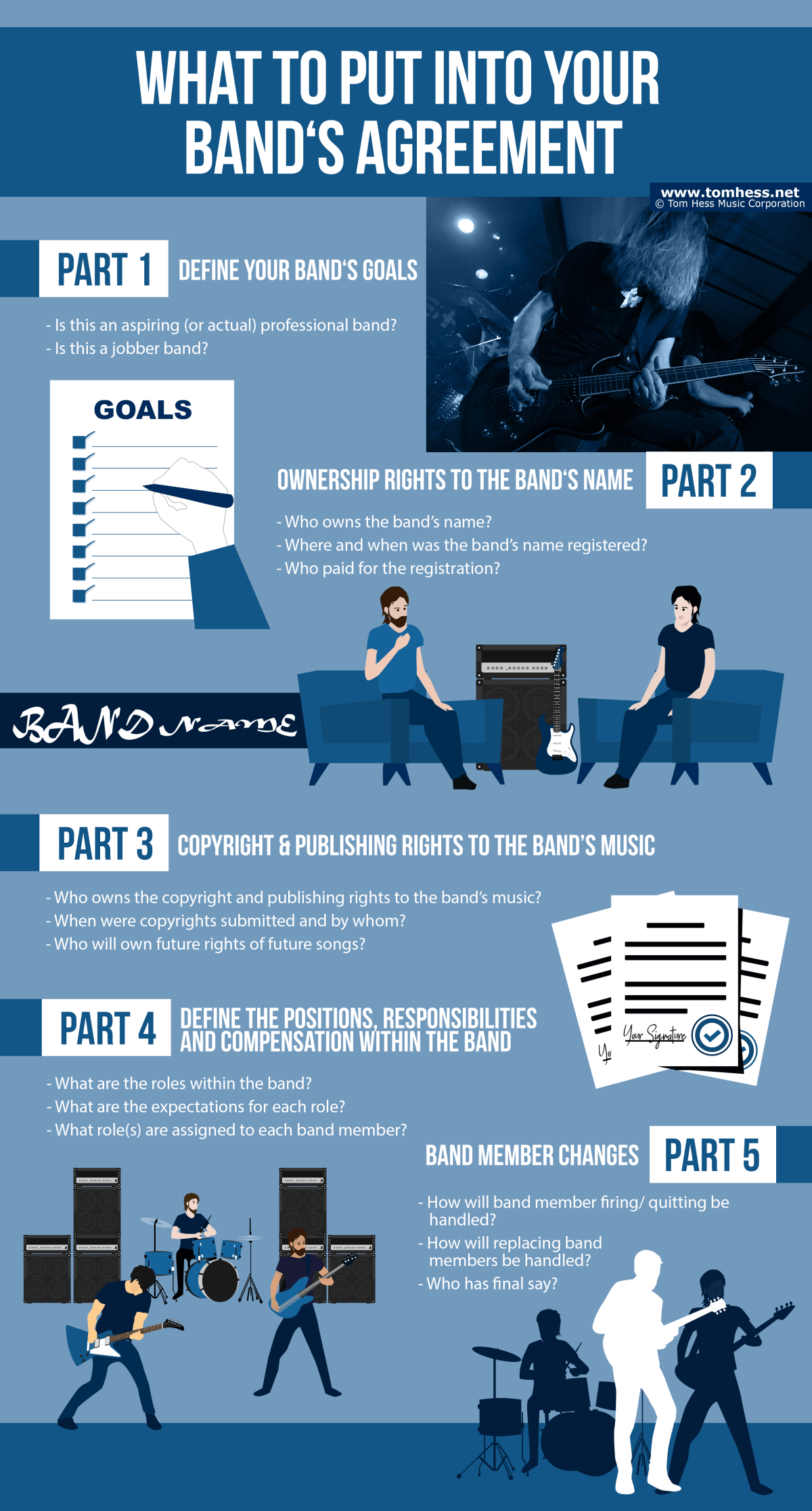 How to make your band more successful