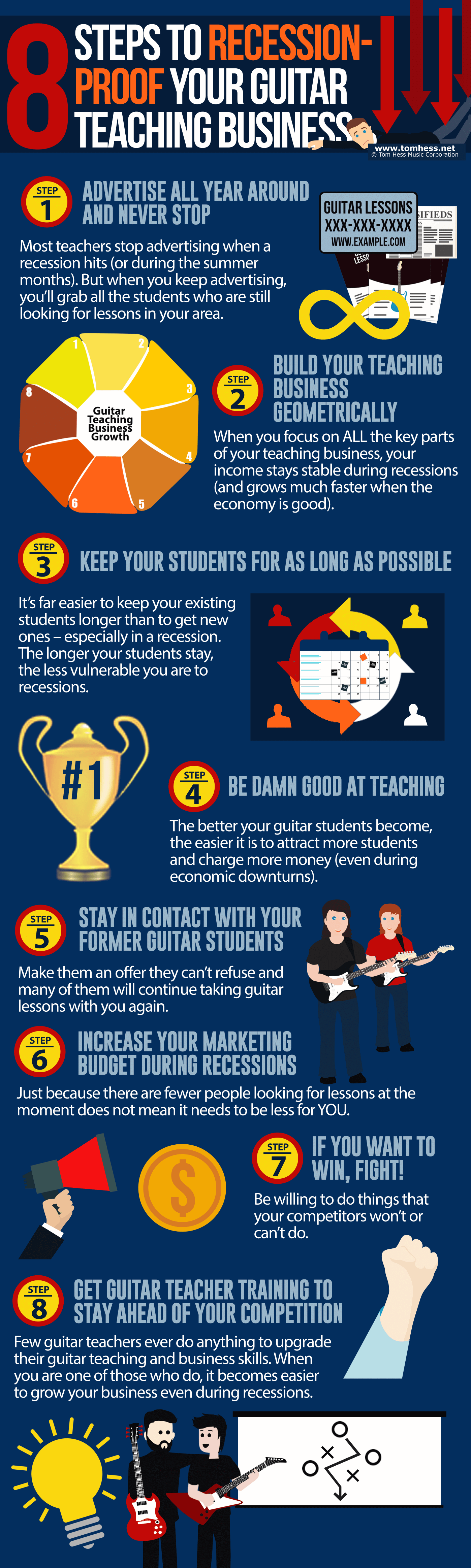 Recession-Proof Your Guitar Teaching Business