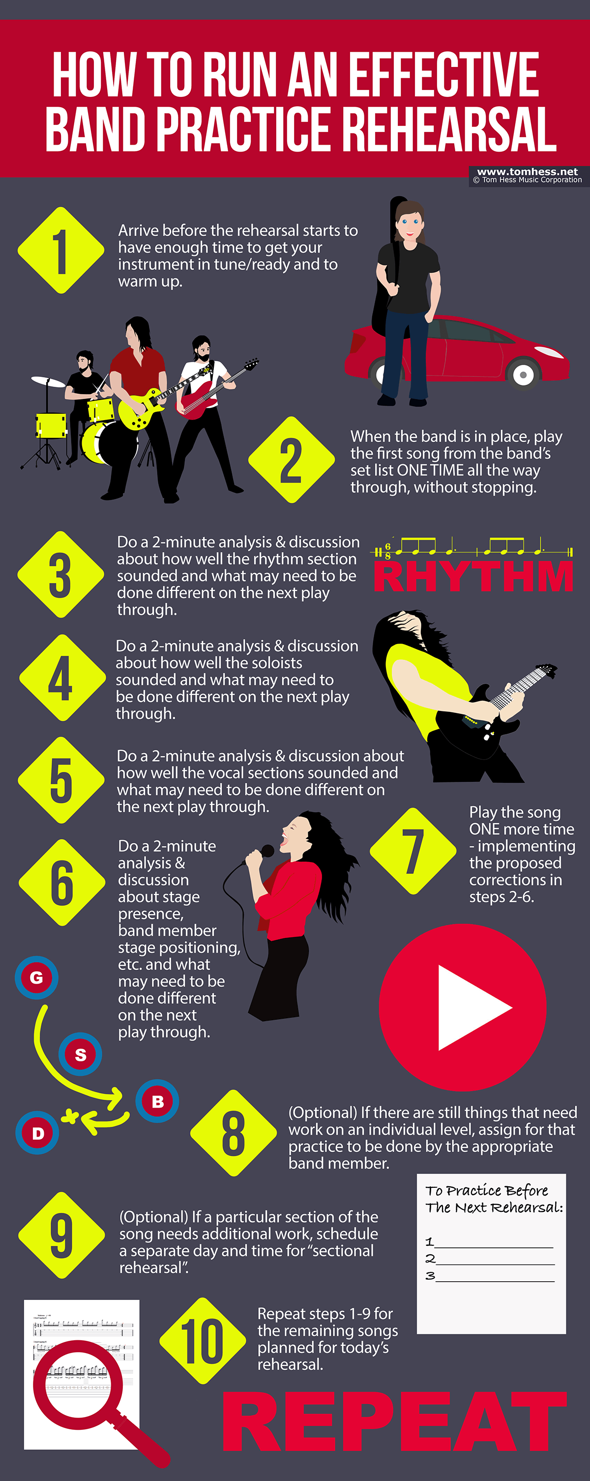 How To Run An Effective Band Practice Rehearsal