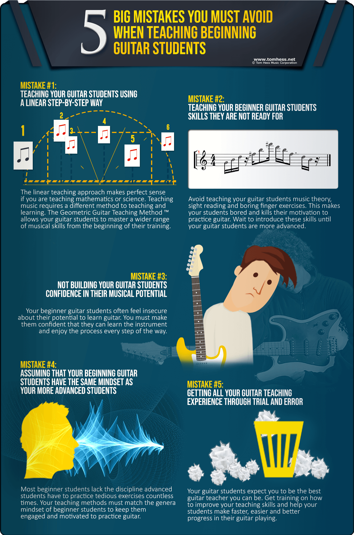 Teach Beginner Guitar Students