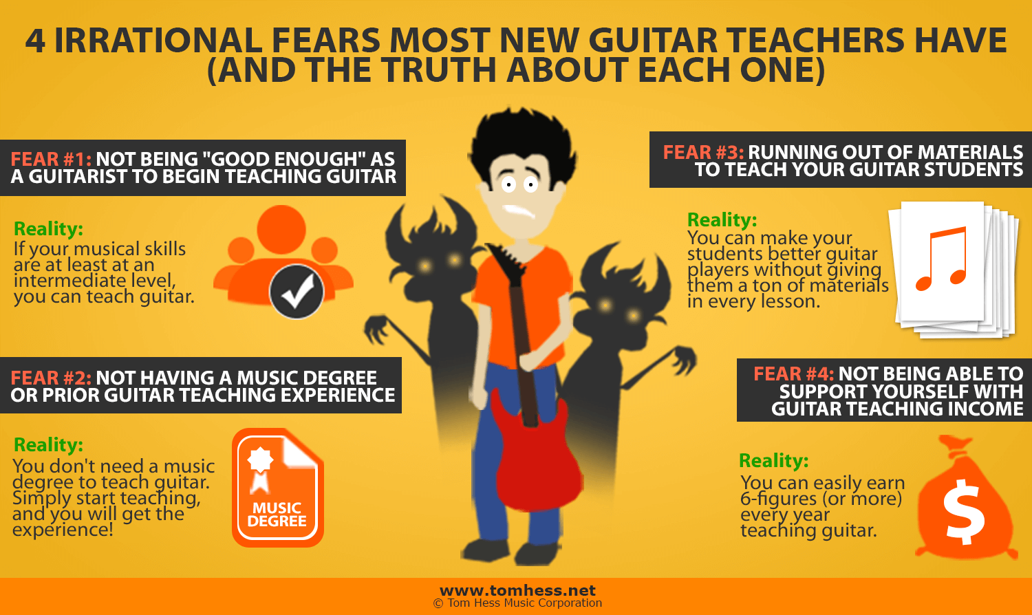 Irrational fears most new guitar teachers have