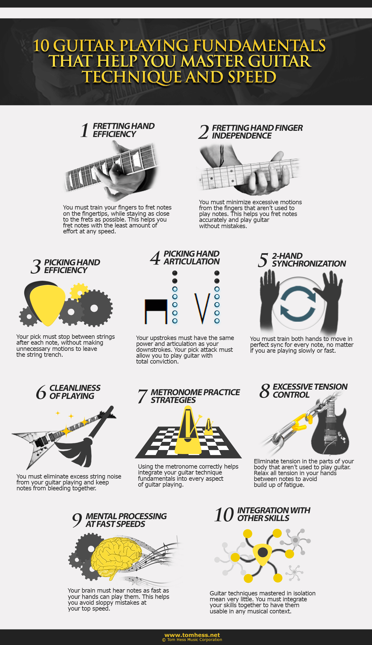 Mastering Guitar Technique And Speed