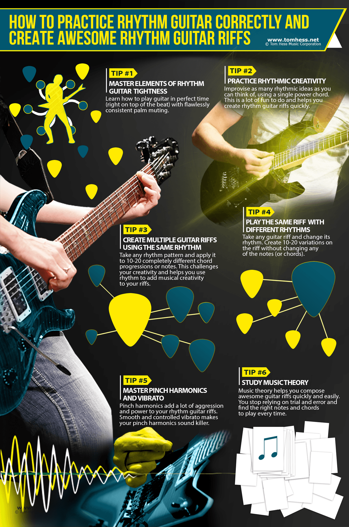 How To Practice Rhythm Guitar Correctly