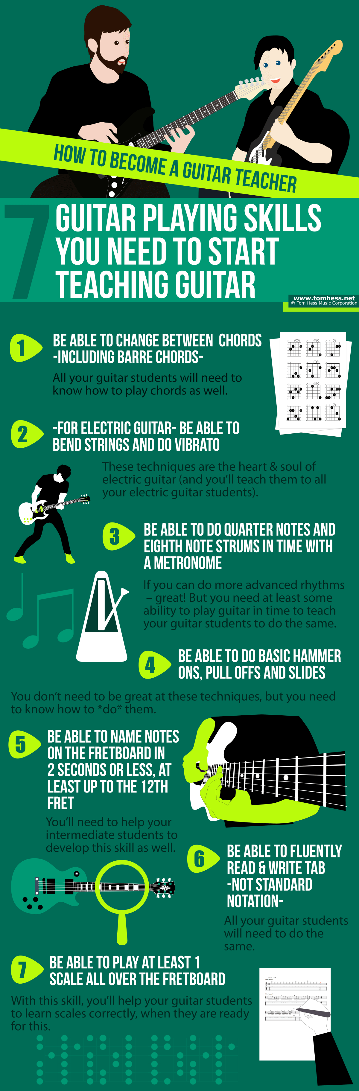 How To Start Teaching Guitar