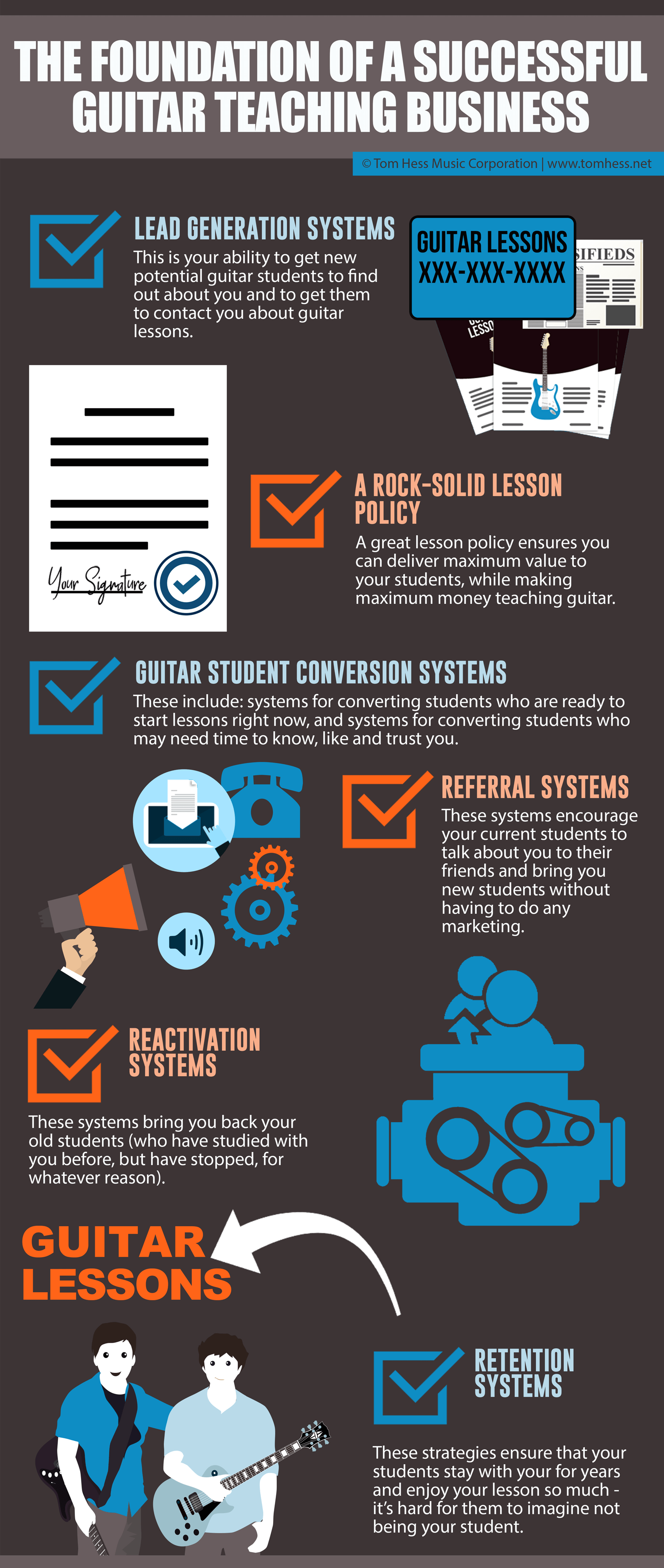 The Foundation Of A Successful Guitar Teaching Business About You