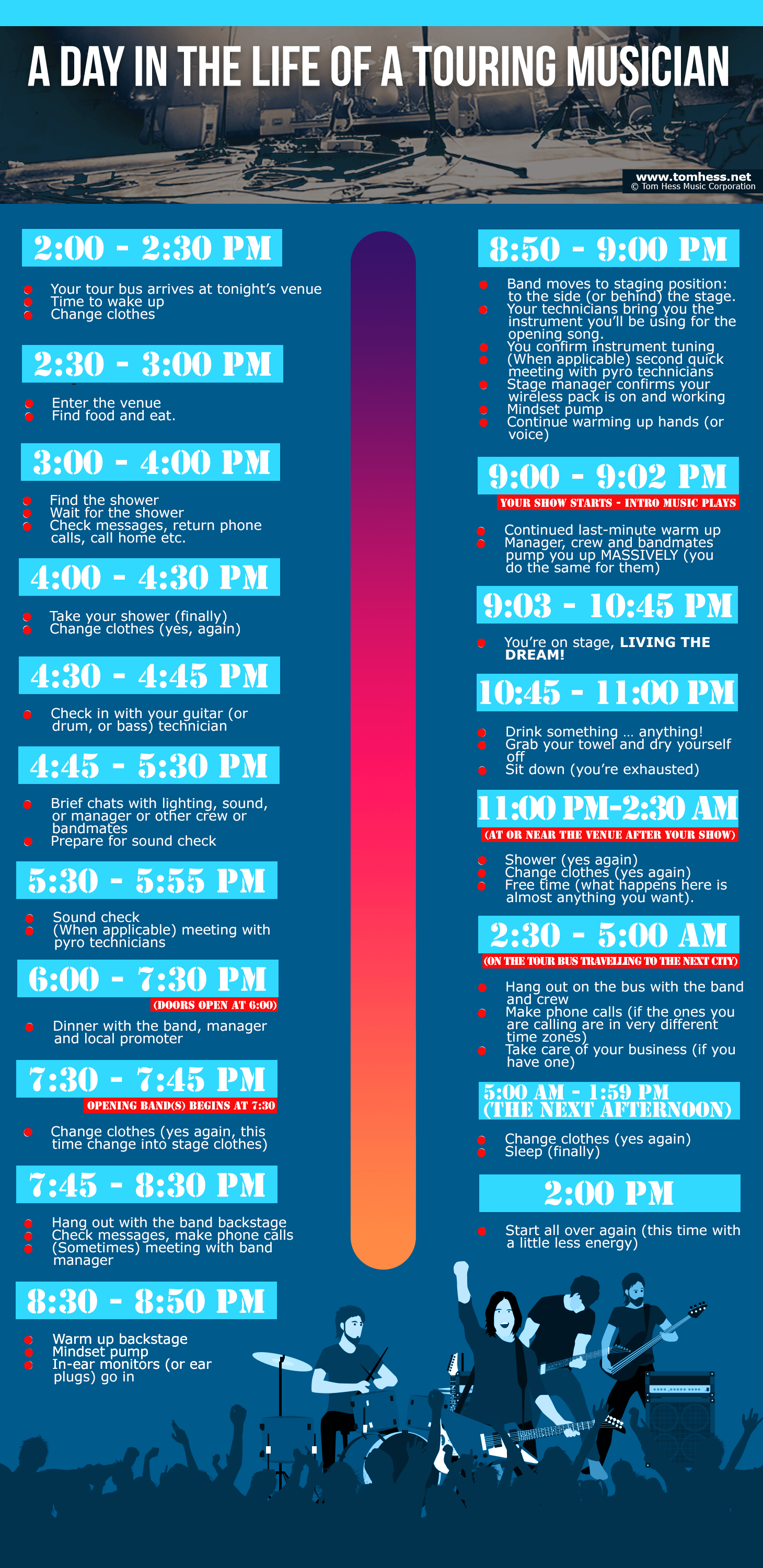 A day in the life of a touring musician