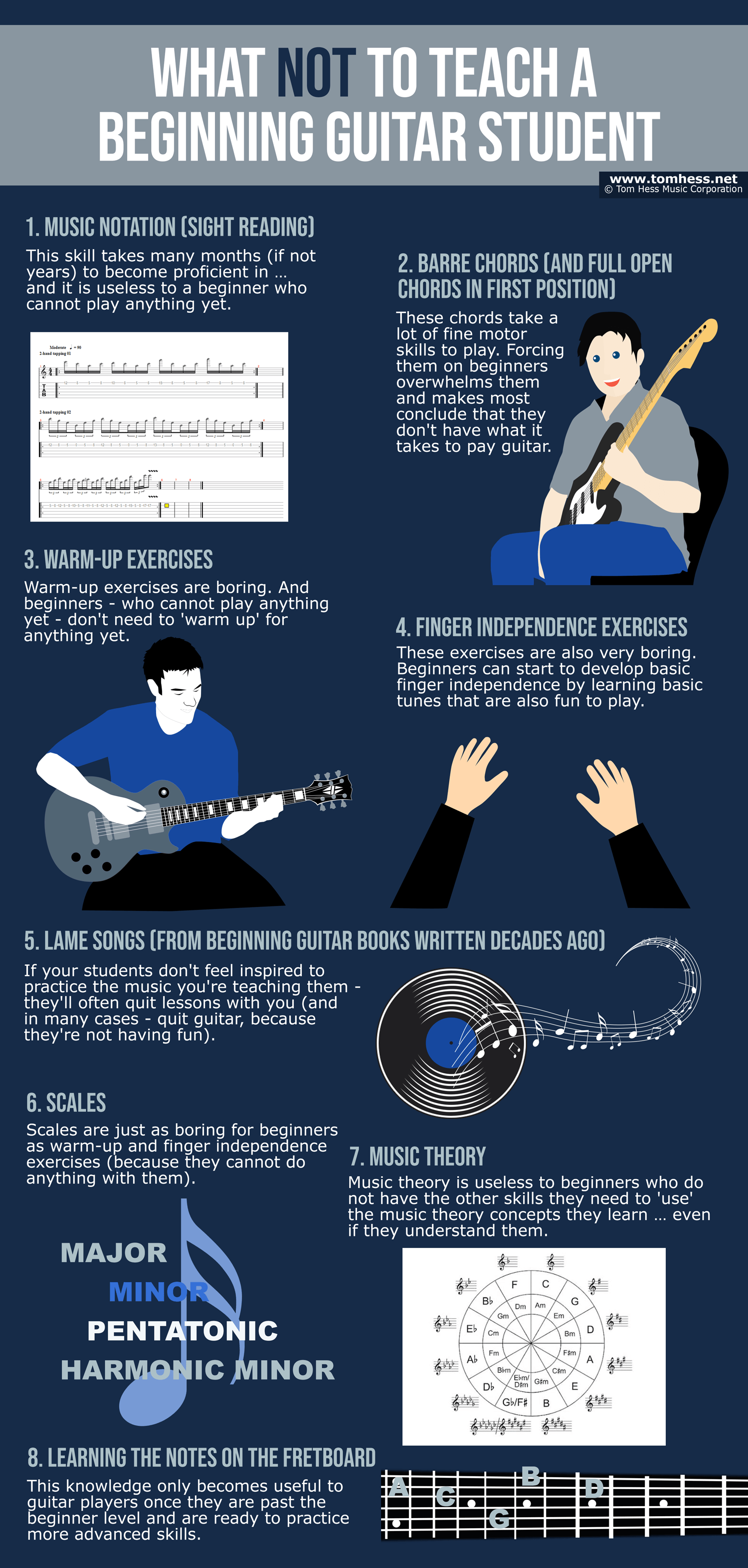 What NOT To Teach A Beginning Guitar Student