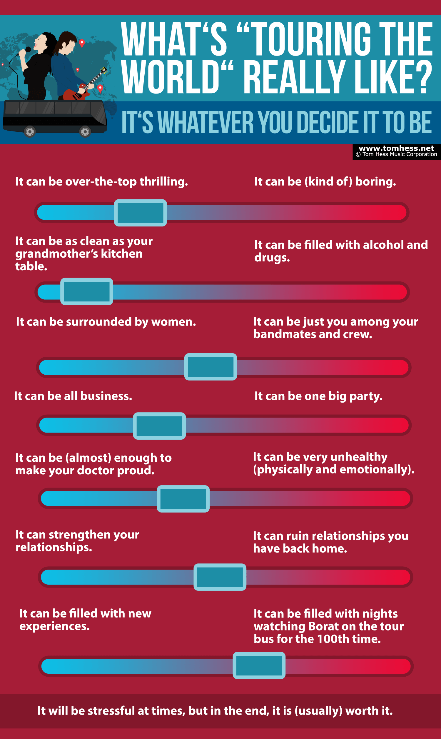 Going on tour as a musician