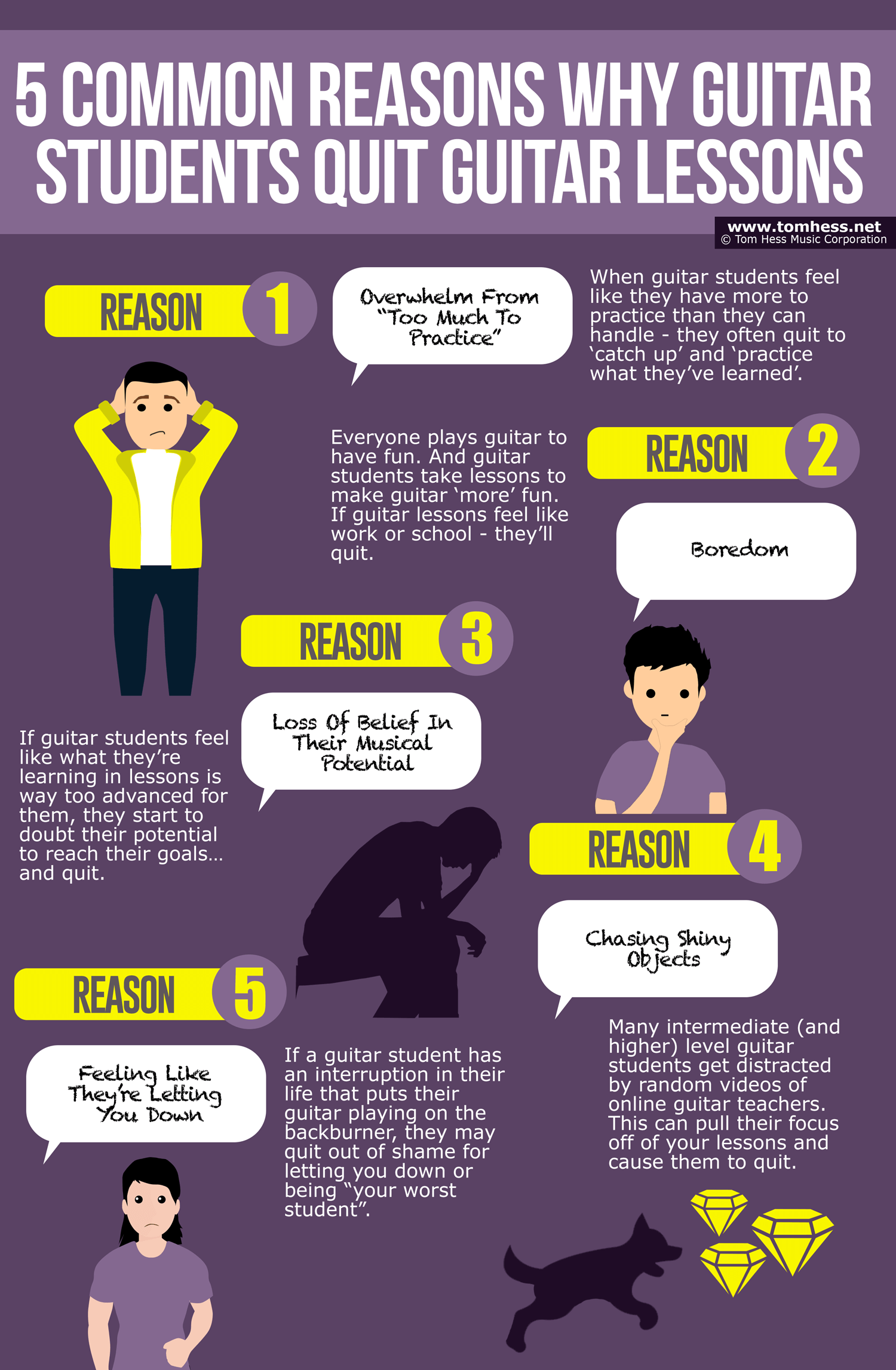 5 Common Reasons Why Guitar Students Quit Guitar Lessons