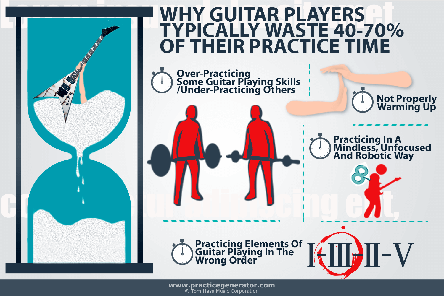 Why Guitarists Waste Practice Time