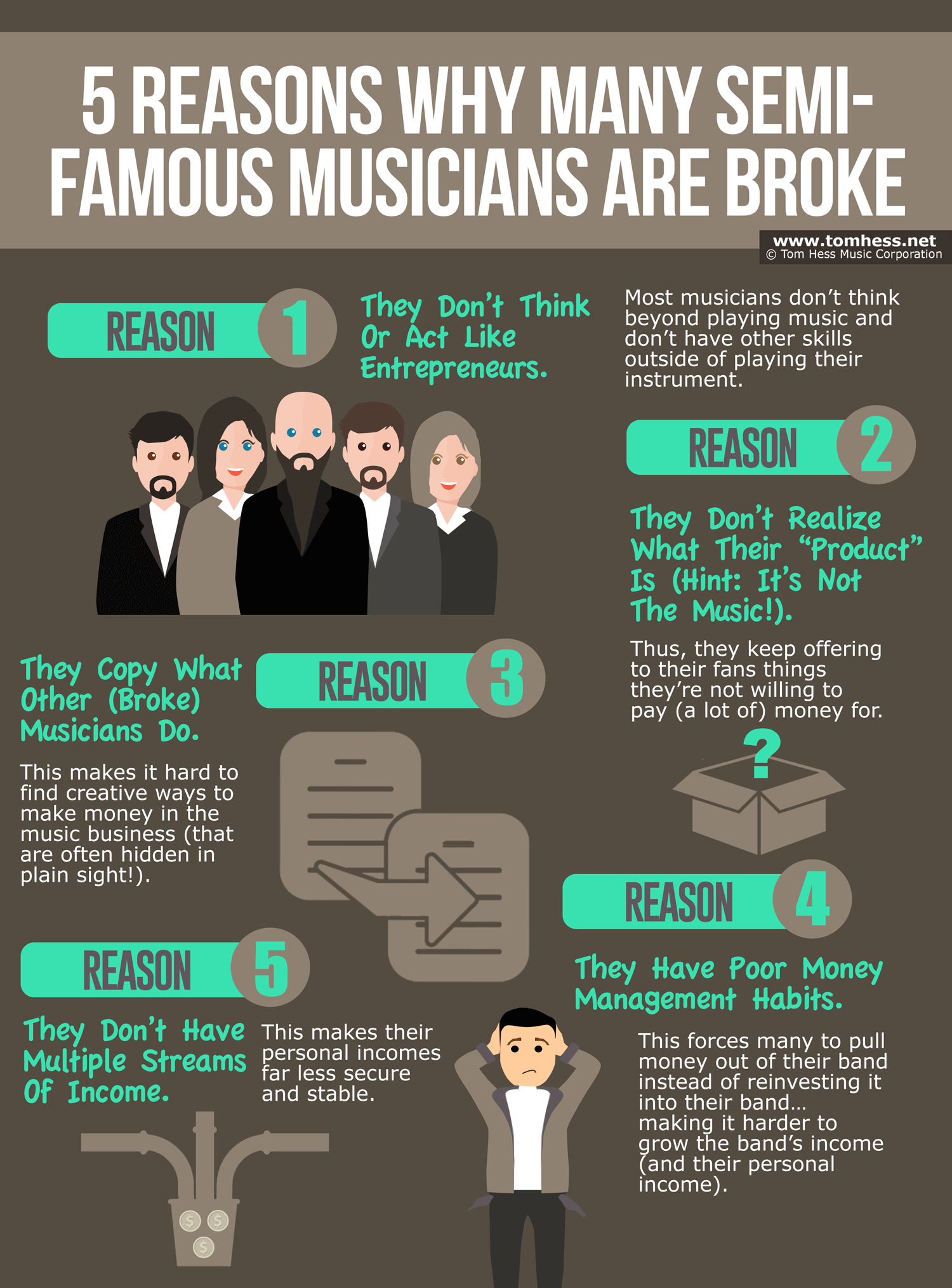 Why Many Semi-Famous Musicians Are Broke