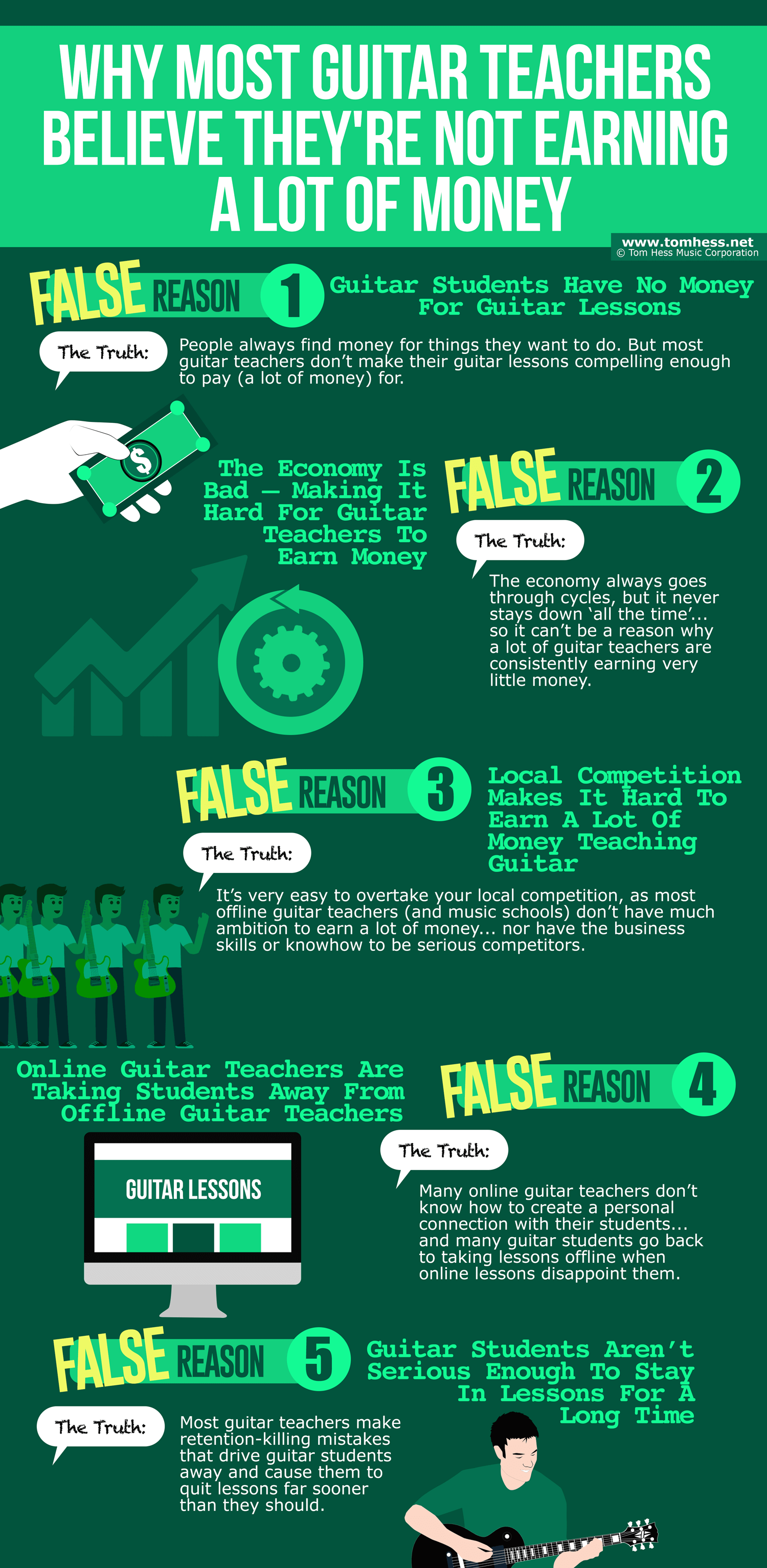 Why Most Guitar Teachers Believe They Are Not Earning A Lot Of Money