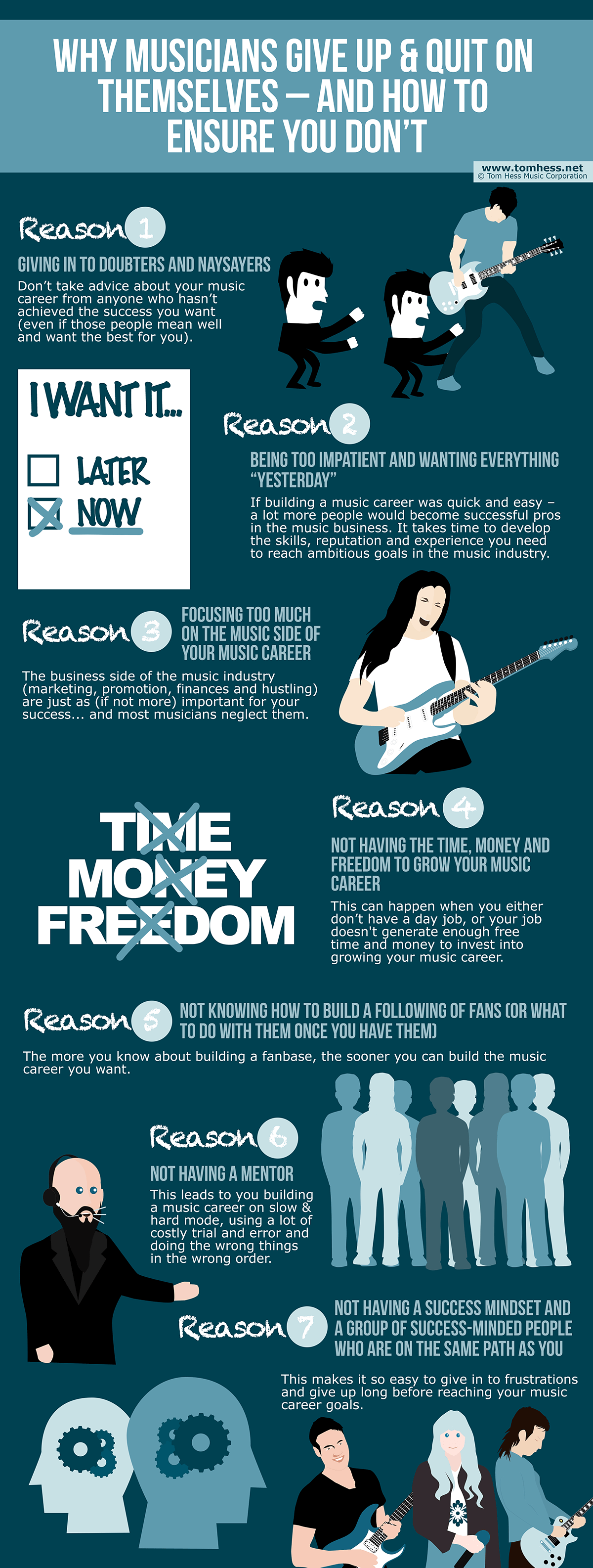 Why Musicians Give Up On Themselves