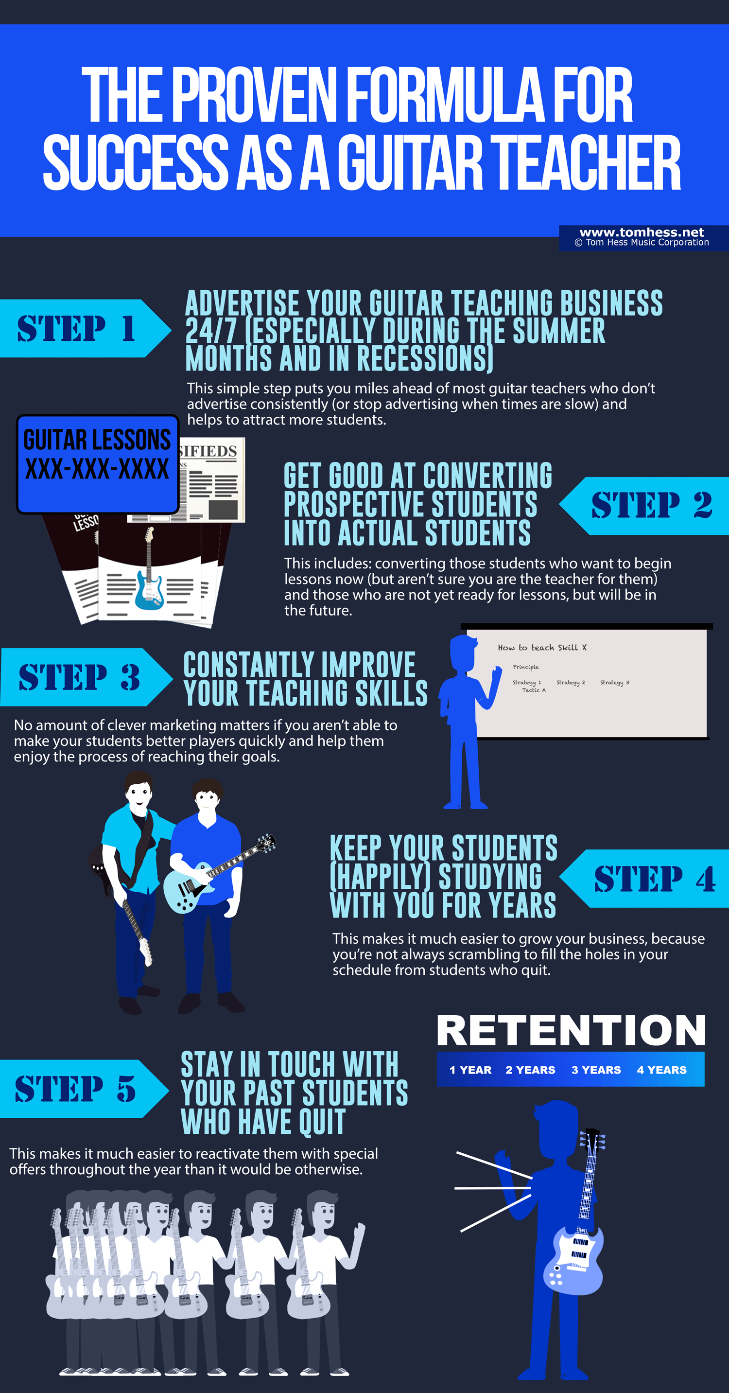 Why-Some-Teachers-Become-Successful-While-Others-Don't