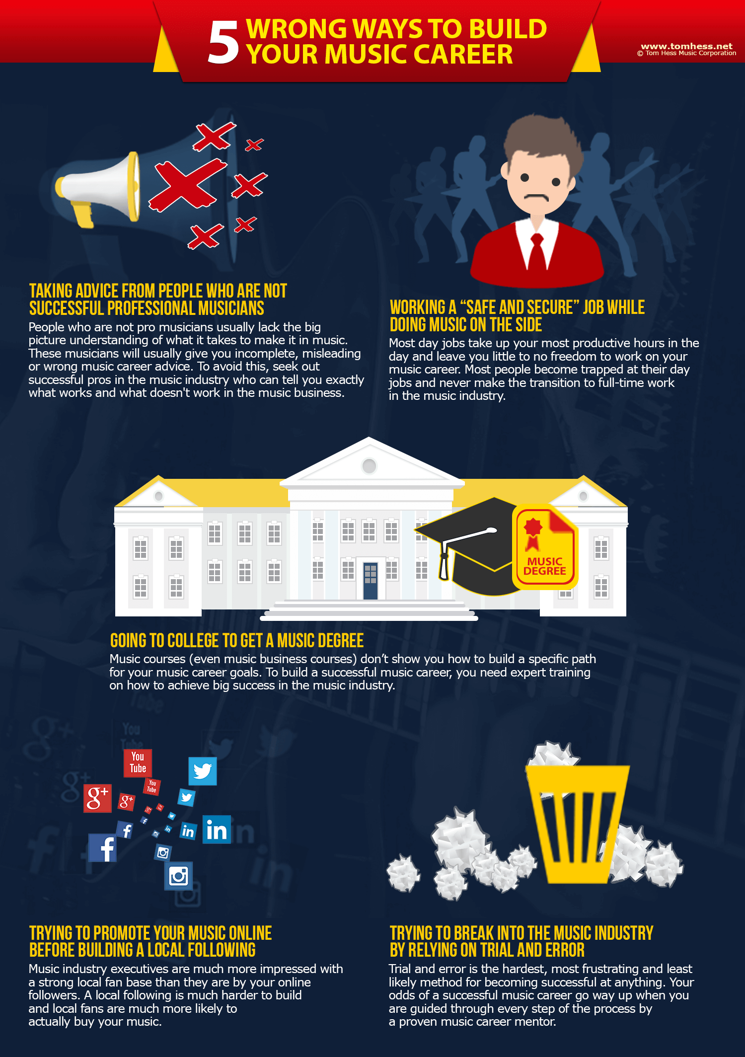 Wrong Ways To Build Your Music Career