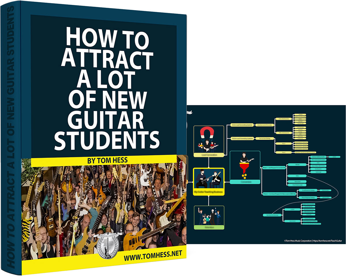 Guide for growing teaching business