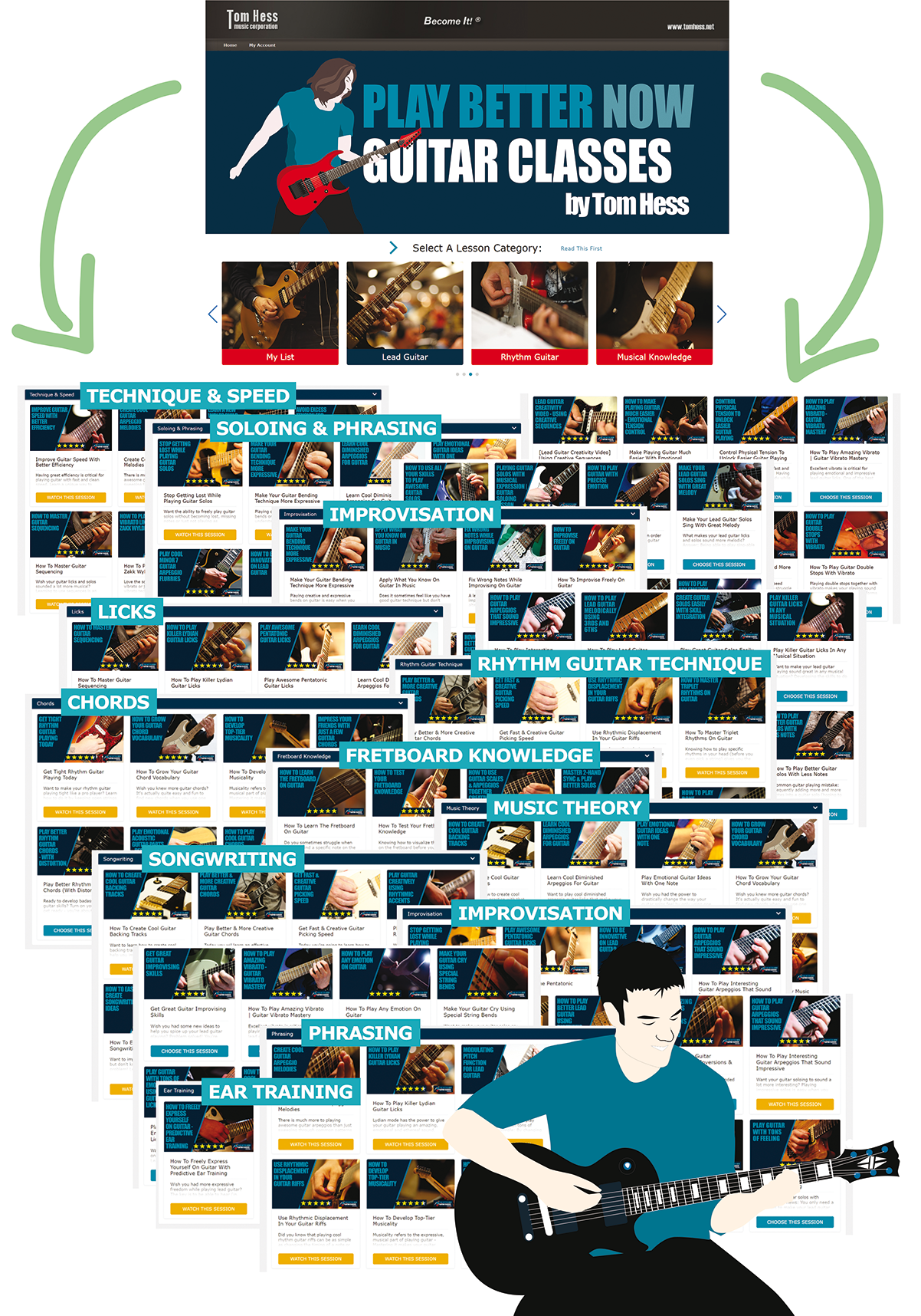 Guitar video classes online