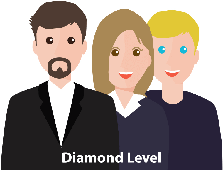 Elite Guitar Teachers Inner Circle Diamond Membership