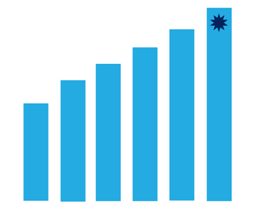 Fast Improvement In Your Guitar Teaching Business