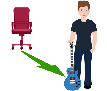 Leave Your Day Job And Make Good Money Teaching Guitar