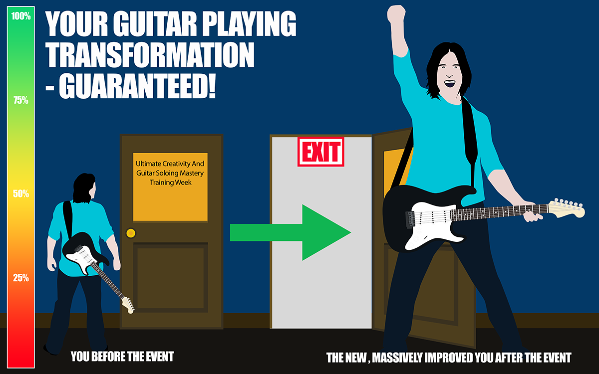 Transform Your Guitar Playing